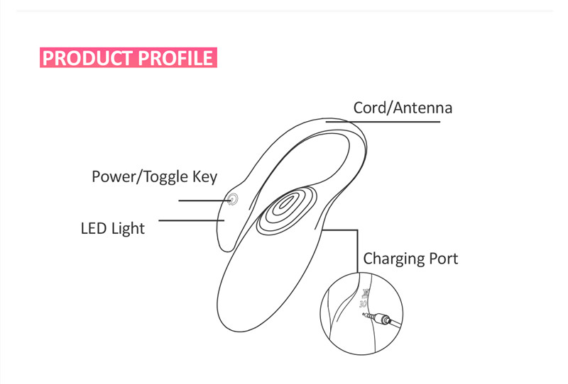 Magic Motion Smart APP Bluetooth Vibrator Kegel Master Ball Remote Control Flamingo Clitoris G-spot Stimulator Vagina Massager