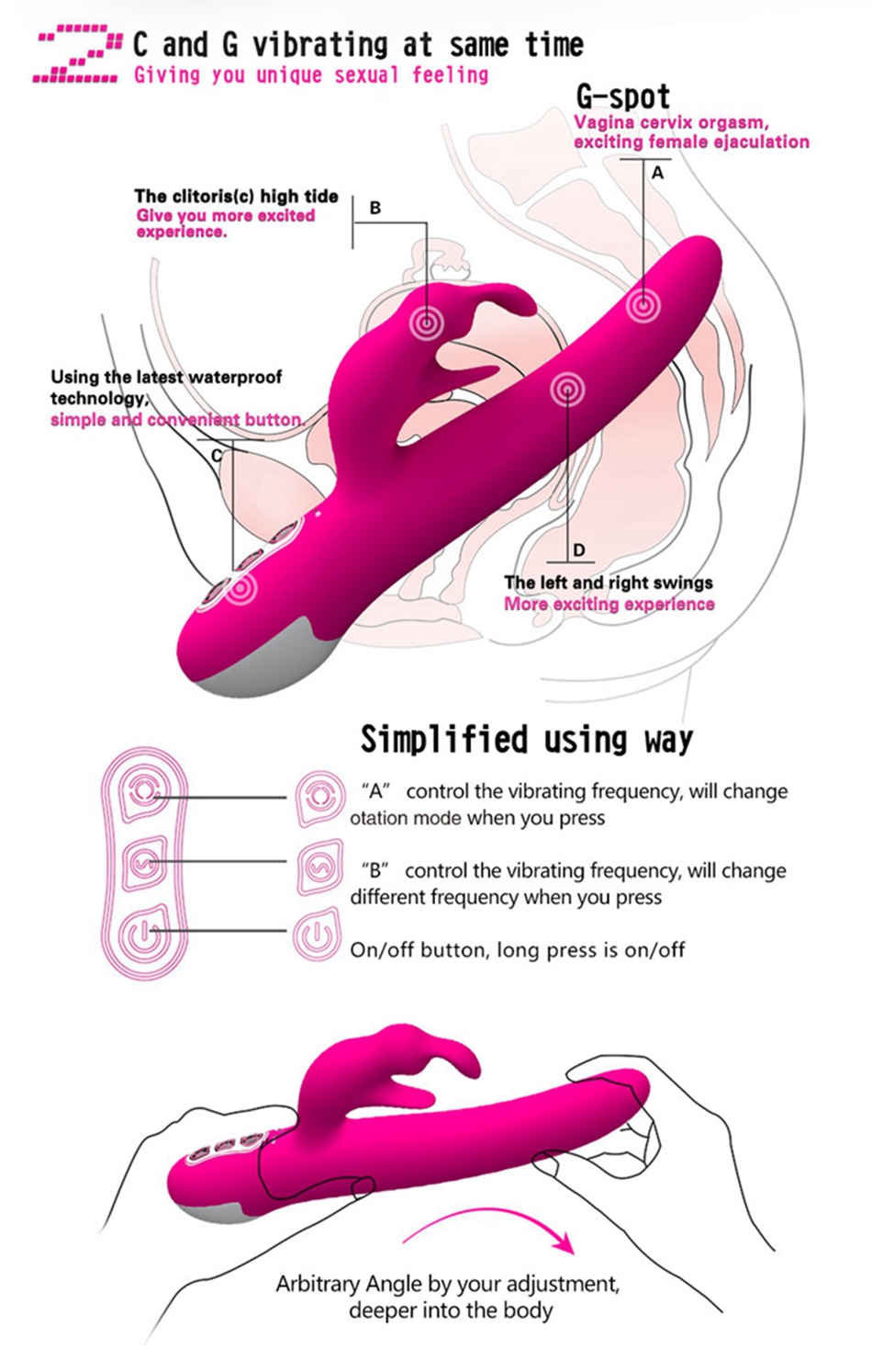 Y LOVE Sulcus Rotate G-Spot Vibrators 7 Vibrations Rechargeable