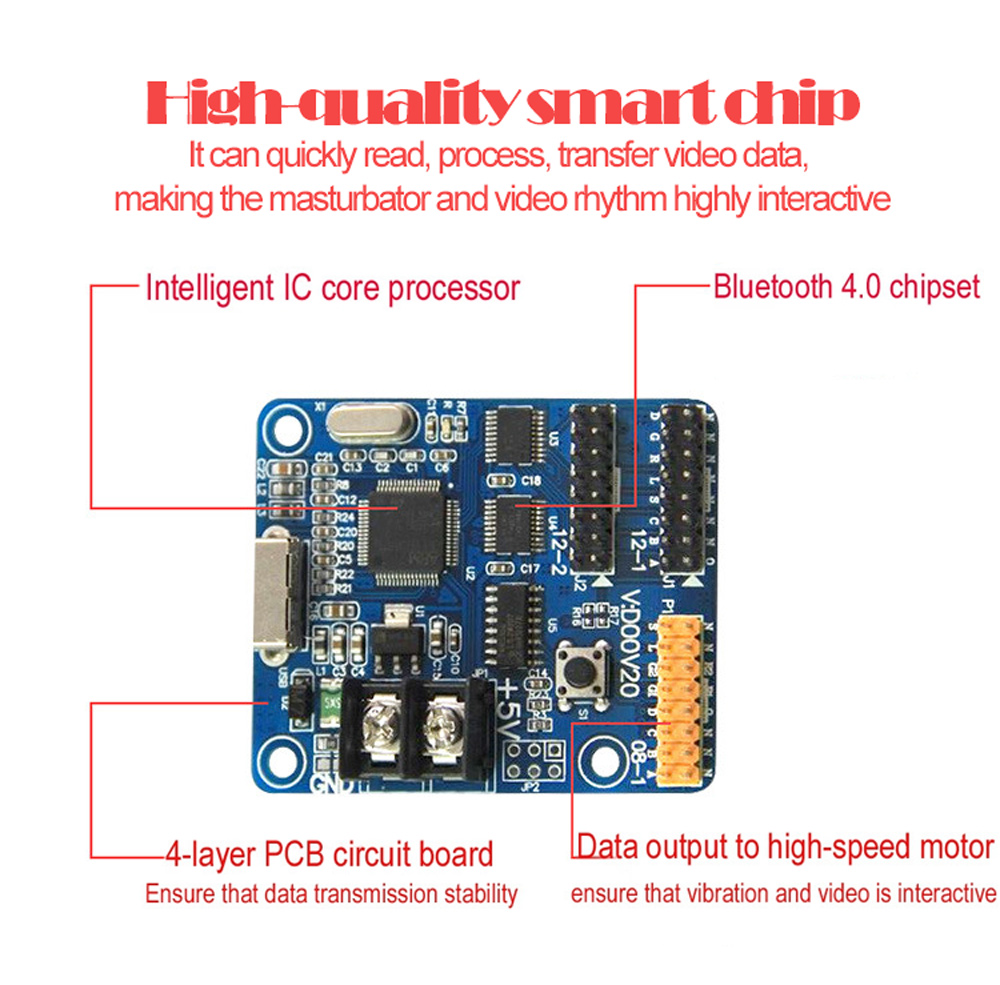 Leten Intelligent Interactive Vibrating Masturbator