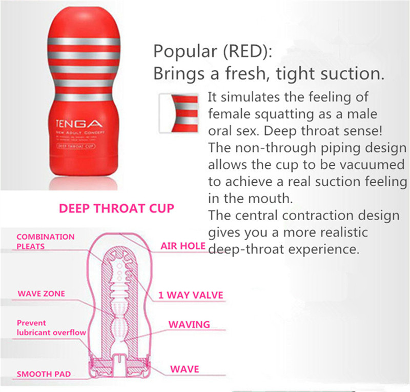 TENGA CUP Series Male Masturbator Soft Tube CUP 3 Hardness Types