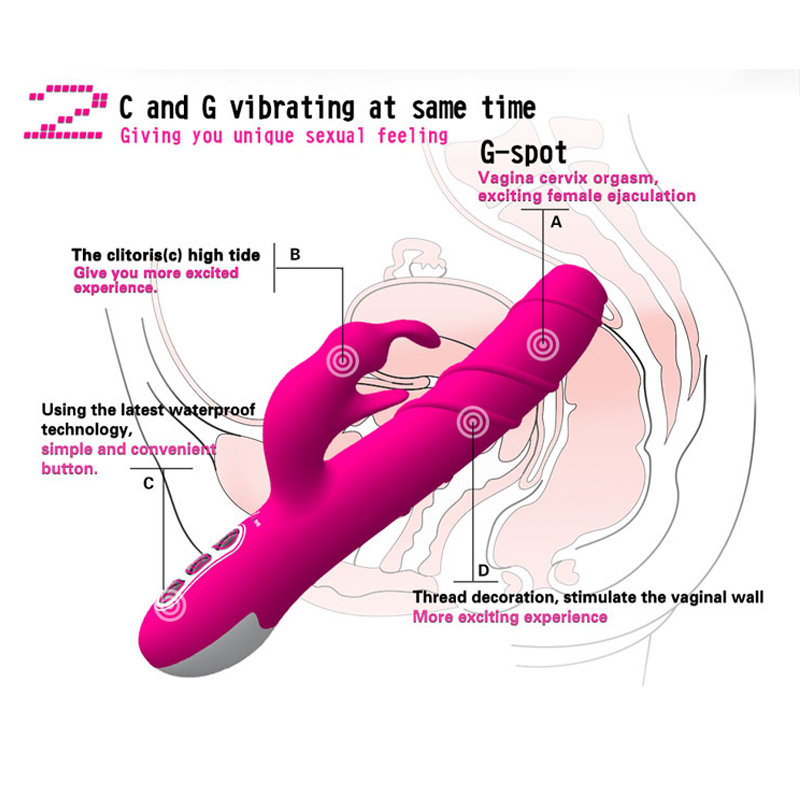 Screw Curve Rechargeable Rabbit Vibrator Multiple Patterns Medical Silicone Waterproof