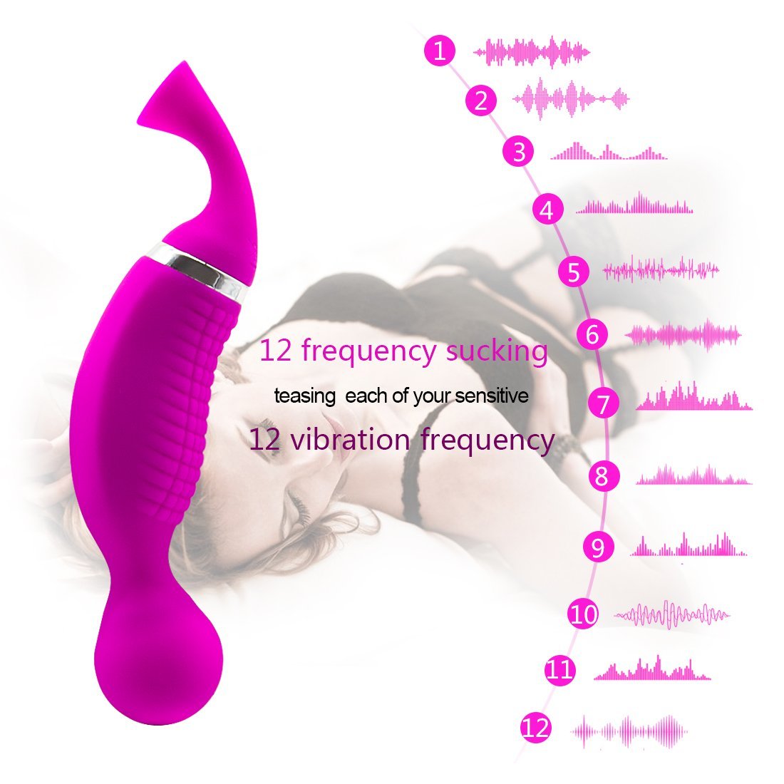 Clit Sucker G Spot Massage Rechargeable Clitoral Vibrator Strong Suction for Vagina - Rose