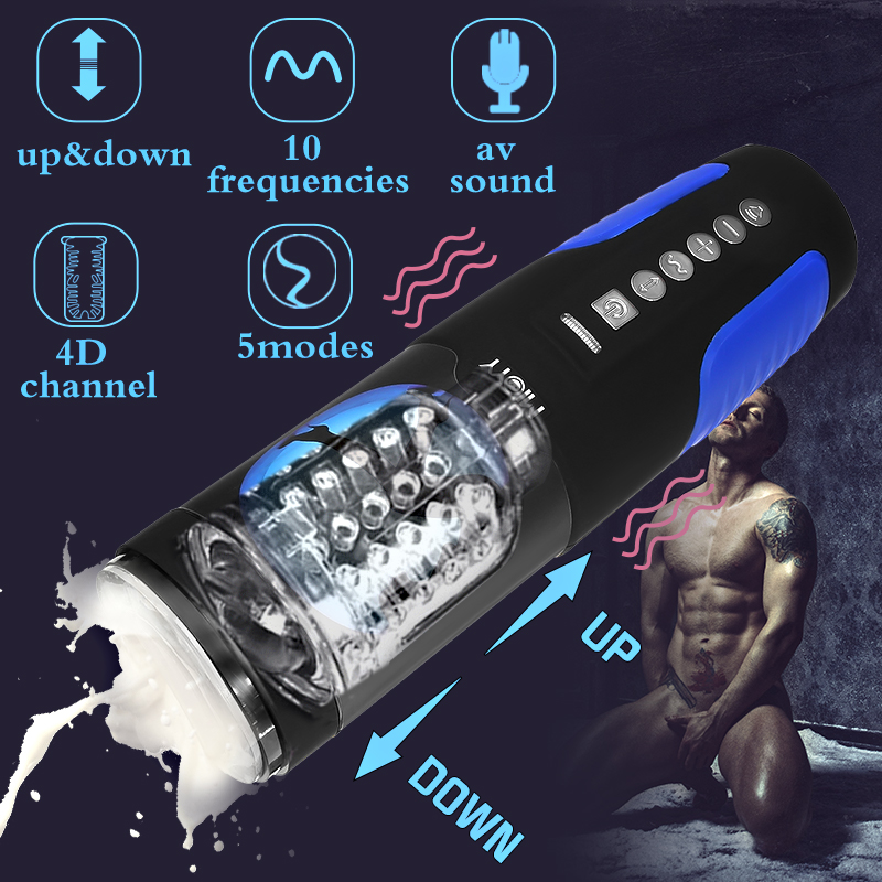 MIGYY Full Auto Thrusting Male Masturbator Rechargeable Voice Interaction