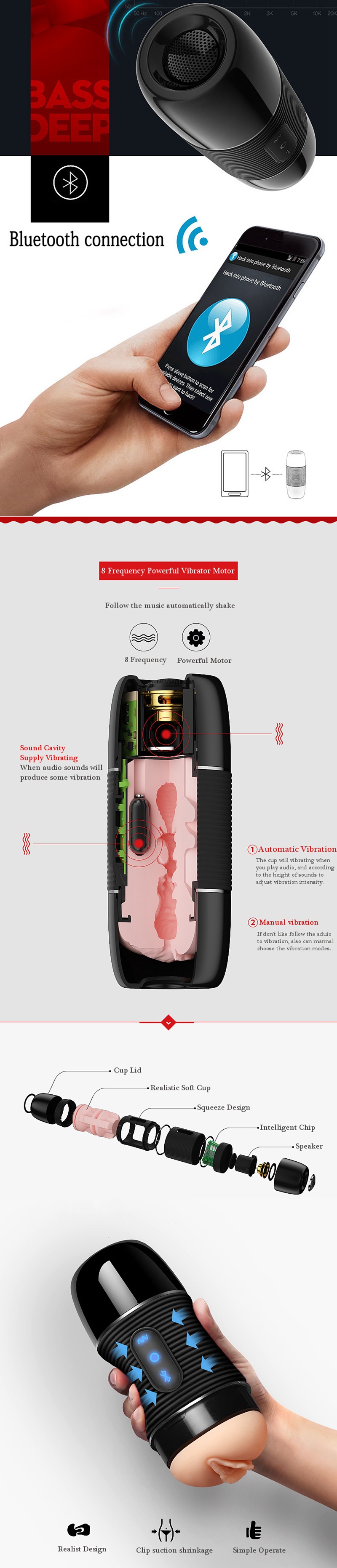 SECREXY Rechargeable Male Masturbator Wireless Connecting Speaker Realistic Vagina