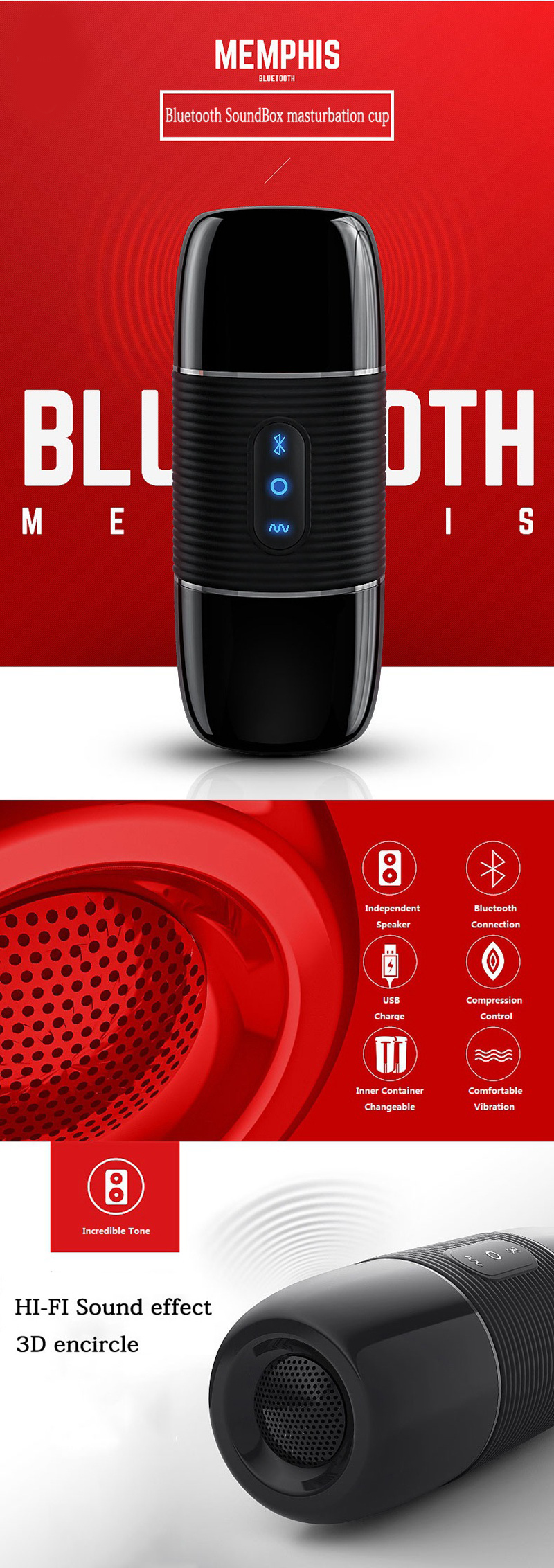 SECREXY Rechargeable Male Masturbator Wireless Connecting Speaker Realistic Vagina